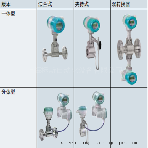 西门子夹持式7me2700-3lb11-1aa1-z y40 y41 y45涡街流量计